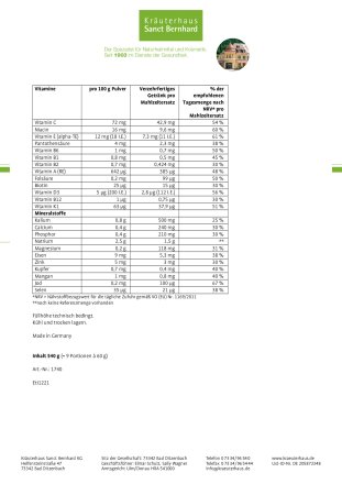 Redukta-PLUS 3er-Kur 3 Stück